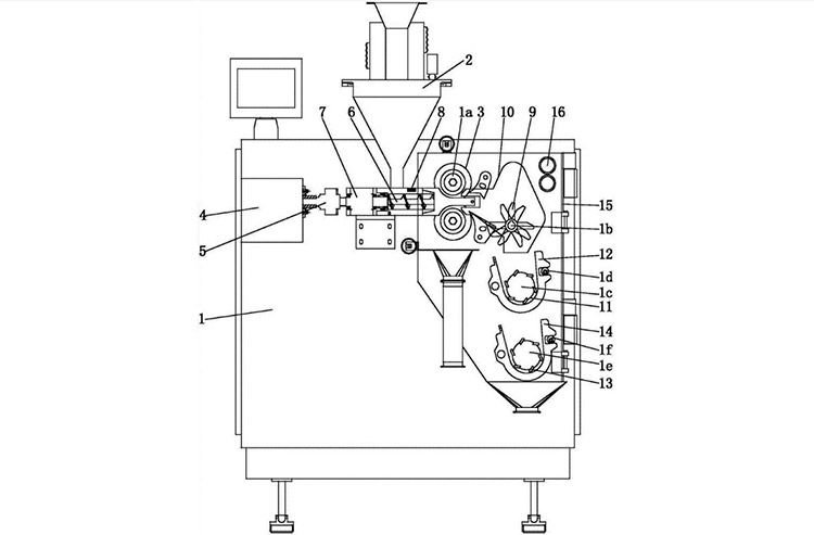 干法制粒机的原理拆解图